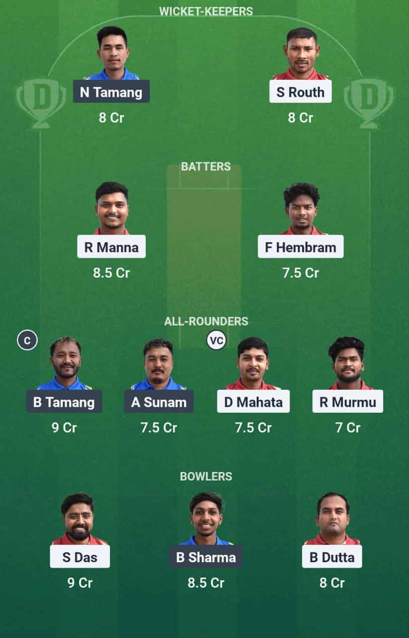JF vs KF Dream11 Team Prediction Today Match