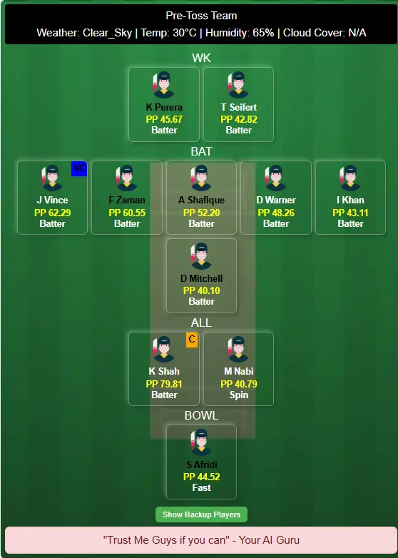 KAR vs LAH Dream11 Team Prediction Today Match