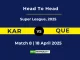 KAR vs QUE Player Battle, Head to Head Super League, 2025