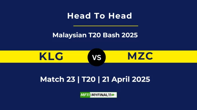 KLG vs MZC Player Battle, Head to Head Malaysian T20 Bash 2025