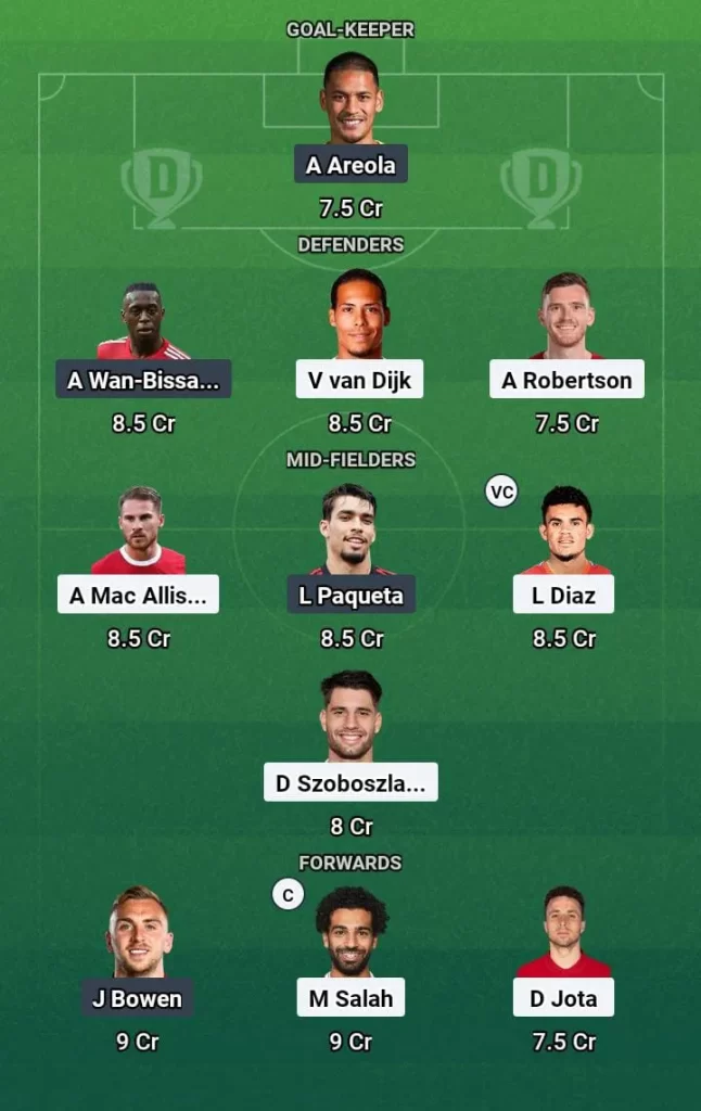 LIV vs WHU Dream11 Prediction Today Football Match