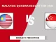 MAL vs SIN Dream11 Prediction, Malaysia Quadrangular T20I 2025