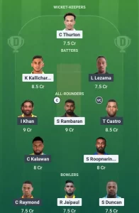 MIS vs NML Dream11 Team Prediction