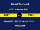 MIT vs PUC Player Battle, Head to Head ECS T10 France 2025