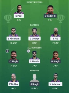 MMA vs PWH Dream11 Team Prediction
