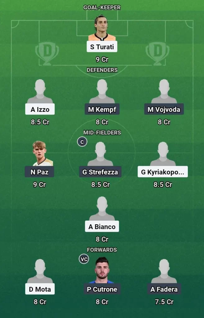 MNZ vs COM Dream11 Prediction Today Football Match