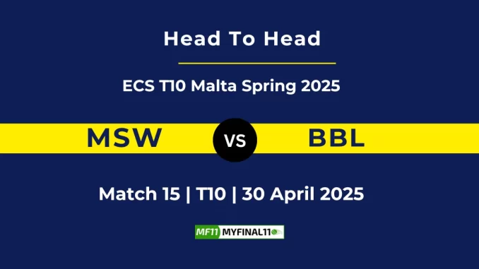 MSW vs BBL Player Battle, Head to Head ECS T10 Malta Spring 2025