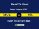 MUL vs ISL Player Battle, Head to Head Super League 2025