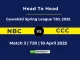 NBC vs CCC Player Battle, Head to Head Guwahati Spring League T20, 2025