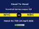 NYC vs NBC Player Battle, Head to Head Guwahati Spring League T20