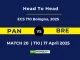 PAN vs BRE Player Battle, Head to Head ECS T10 Bologna, 2025 (1)