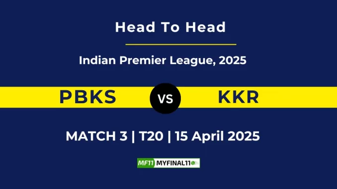PBKS vs KKR Player Battle, Head to Head Indian Premier League, 2025