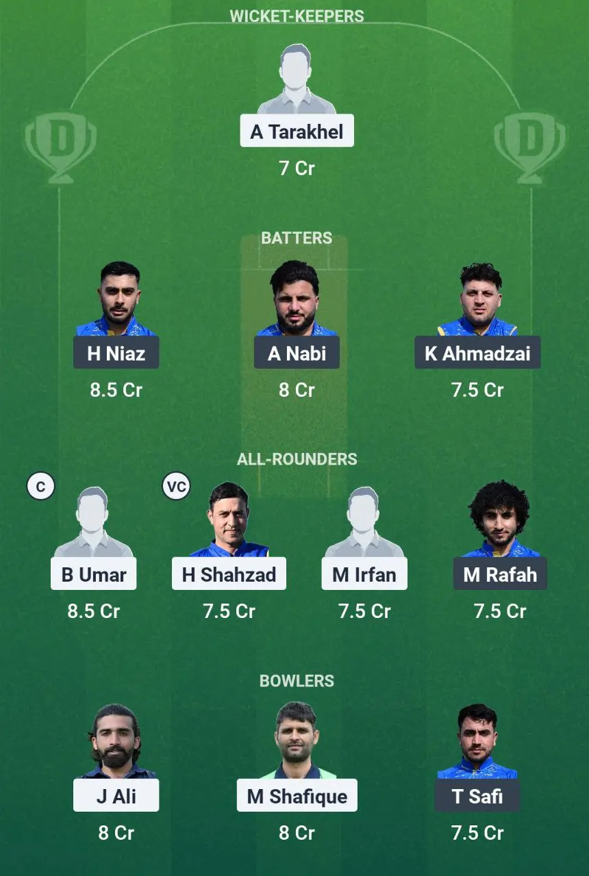 PFS vs DRX Dream11 Team Prediction Today's Match