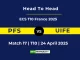PFS vs UIFE Player Battle, Head to Head ECS T10 France 2025