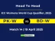 PK-W vs BD-W Player Battle, Head to Head ICC Womens World Cup Qualifier, 2025