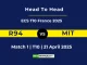 R94 vs MIT Player Battle, Head to Head ECS T10 France 2025