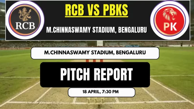 RCB vs PBKS Pitch Report, Match 34th, Indian Premier League 2025