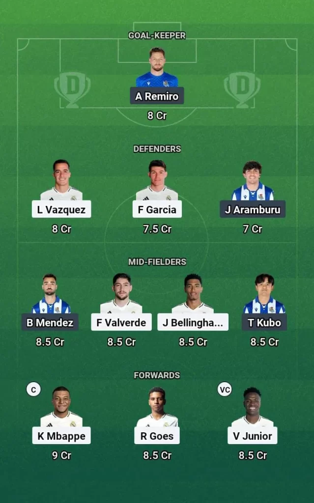 RM vs RS Dream11 Prediction Today Football Match