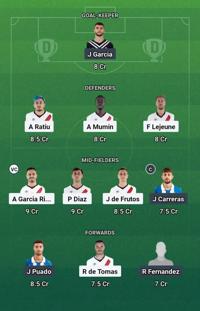 RVL vs ESL Dream11 Prediction Today Football Match