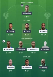 SPB vs BGR Dream11 Team Prediction