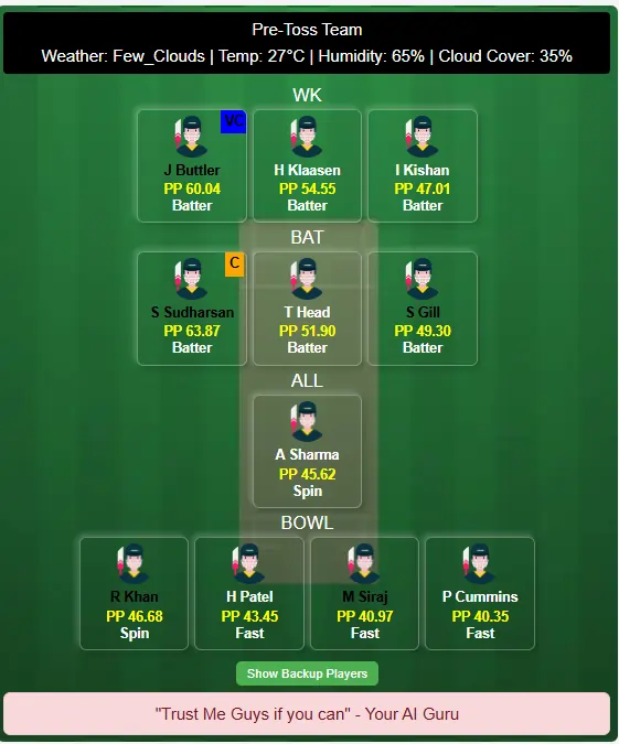 SRH vs GT Dream11 Team Prediction Today Match