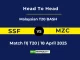 SSF vs MZC Player Battle, Head to Head Malaysian T20 BASH
