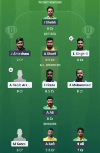 TRA vs FT Dream11 Team Prediction