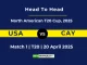 USA vs CAY Player Battle, Head to Head North American T20 Cup, 2025