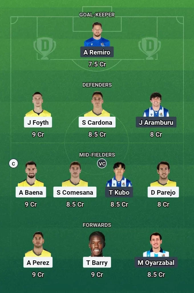 VIL vs RS Dream11 Prediction Today Football Match