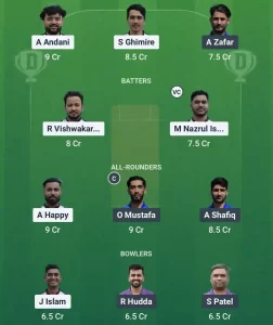 GOR vs LCA Dream11 Prediction Today: Match 27 Pitch Report, Playing11 and Stats | ECS T10 Santarem Premier 2025