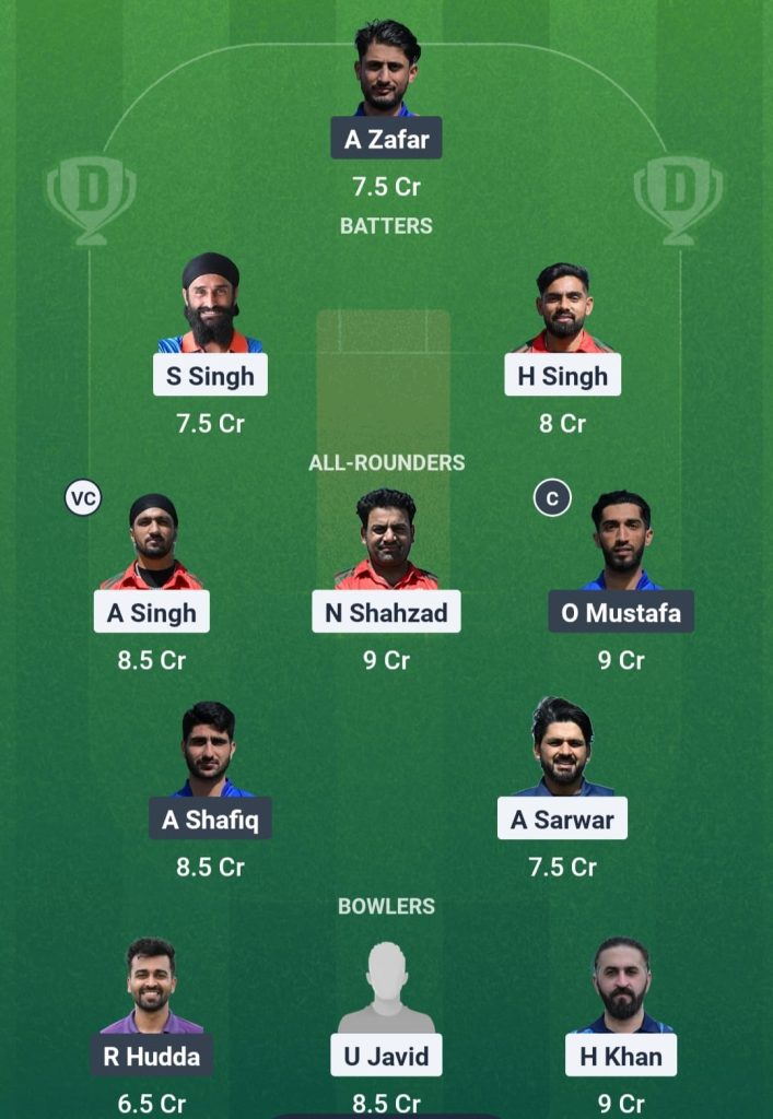 MAL vs LCA Dream11 Prediction Today: Match 30 Pitch Report, Playing11 and Stats | European Cricket Series Portugal 2025