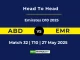 ABD vs EMR Player Battle, Head to Head Emirates D10 2025