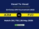 AJM vs FUJ Player Battle, Head to Head Emirates D10 Tournament 2025