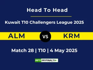 ALM vs KRM Player Battle, Head to Head Kuwait T10 Challengers League 2025