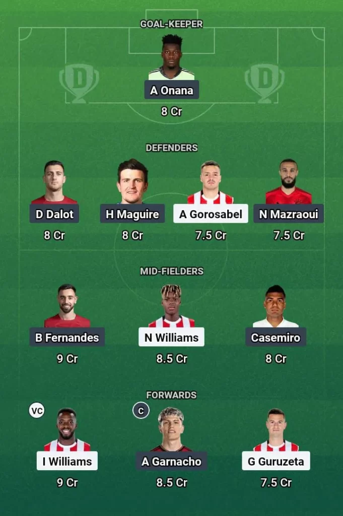 ATH vs MUNย Dream11 Prediction Today Football Match