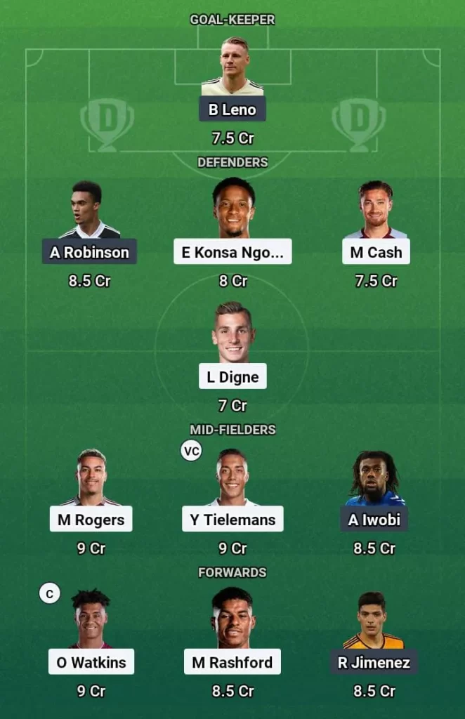 AVL vs FUL Dream11 Prediction Today Football Match