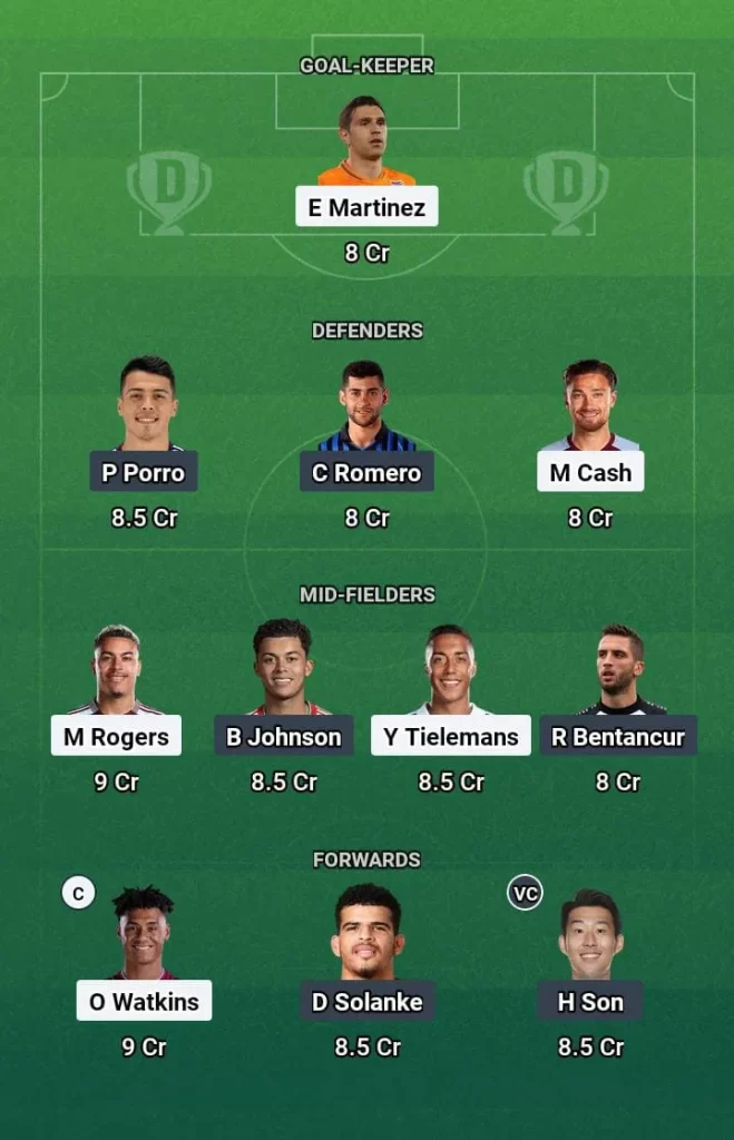 AVL vs TOT Dream11 Prediction Today Football Match