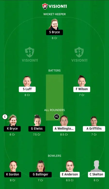 BLZ-W vs SOM-W Dream11 Team Prediction Today's Match
