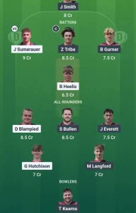 CC vs SSP Dream11 Team Prediction