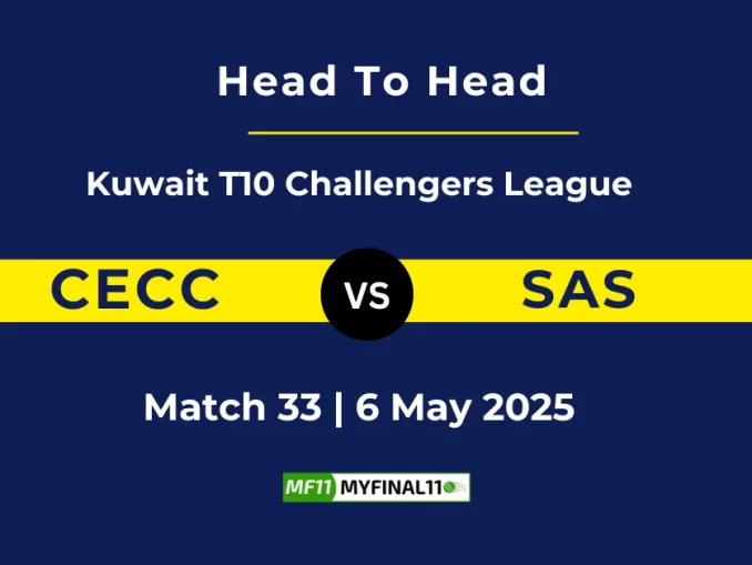 CECC vs SAS Player Battle, Head to Head Kuwait T10 Challengers League 2020