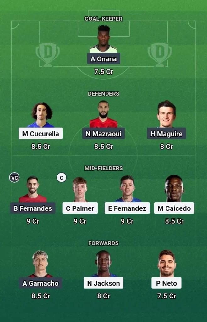 CHE vs MUN Dream11 Prediction Today Football Match