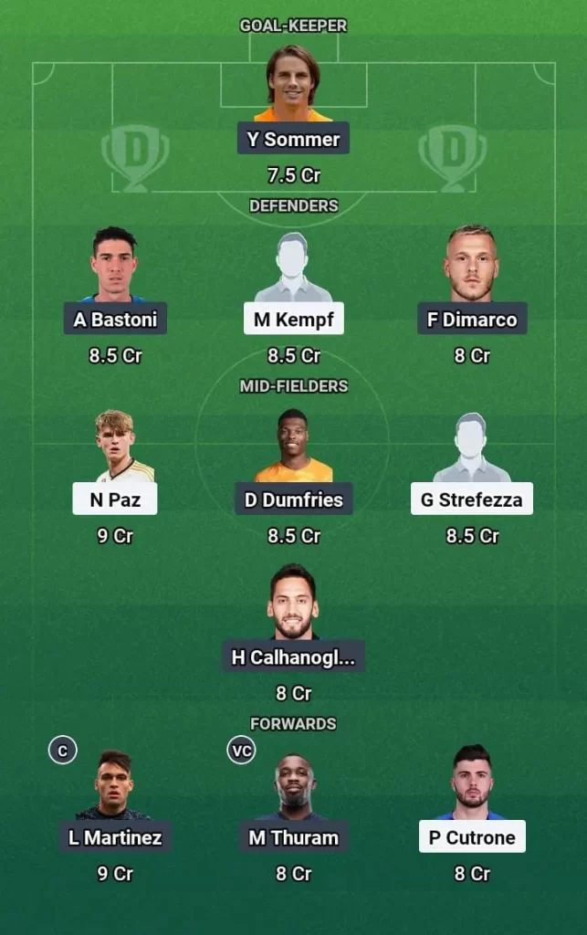 COM vs INT Dream11 Prediction Today Football Match