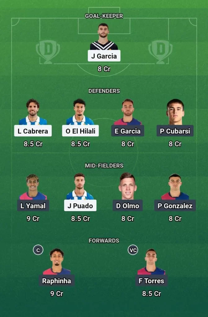 ESP vs BAR Dream11 Prediction Today Football Match