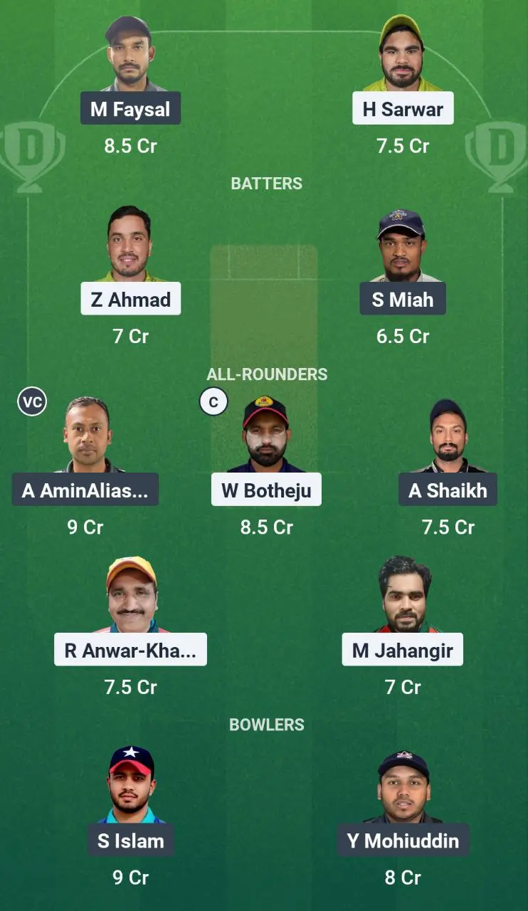 GGL vs KGC Dream11 Team Prediction Today's Match