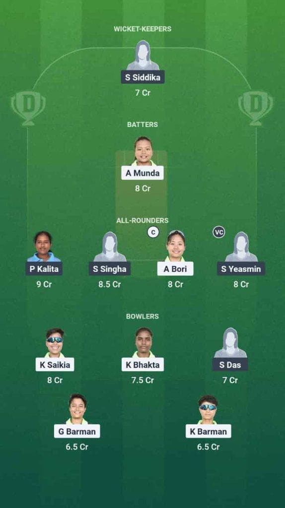GTC-W vs MA-W Dream11 Prediction