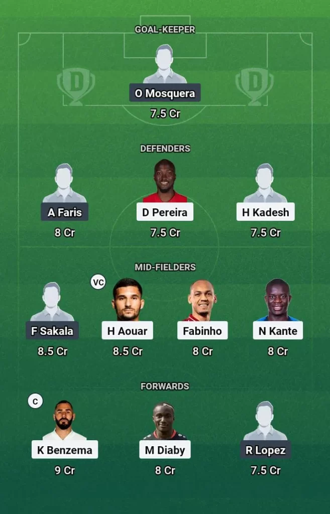 ITT vs ALF Dream11 Prediction Today Football Match