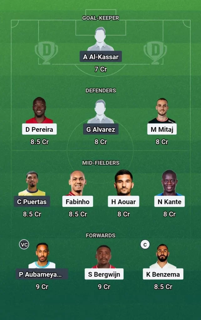 ITT vs ALQ Dream11 Prediction Today Football Match