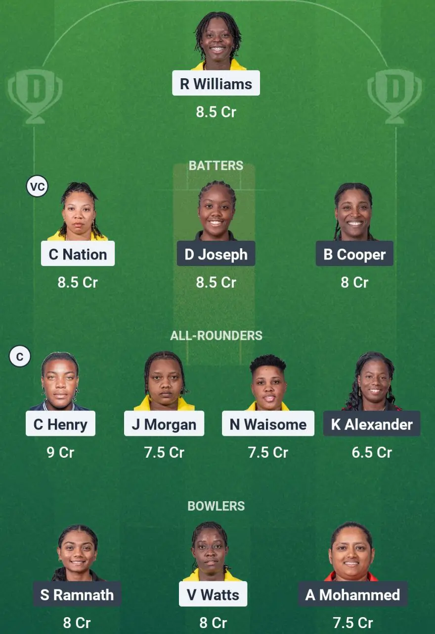 JAM-W vs TT-W Dream11 Team Prediction Today's Match