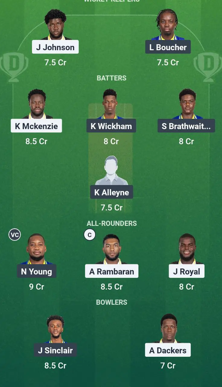 JMT vs BBP Dream11 Team Prediction Today Match