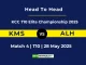 KMS vs ALH Player Battle, Head to Head KCC T10 Elite Championship 2025